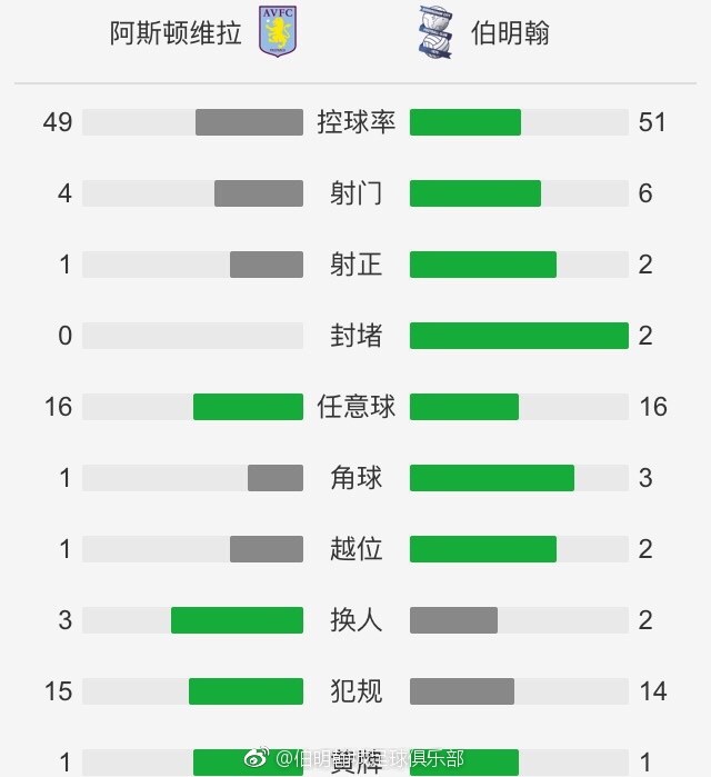 平托：现在谈卢卡库去留还为时尚早，斯莫林何时复出仍未确定罗马总经理平托在接受意大利天空体育采访时，表示现在谈卢卡库的去留还为时尚早，而斯莫林何时复出仍未确定。